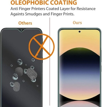 Ochranná fólia z tvrdeného skla AOKUMA kompatibilná s Xiaomi Redmi Note 14 4G/5G, [balenie po 2 ks]