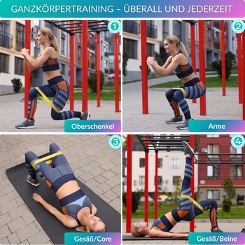 Fitness gumy, sada 5 kusov, odporové gumy zo 100% prírodného latexu, 5-25 kg