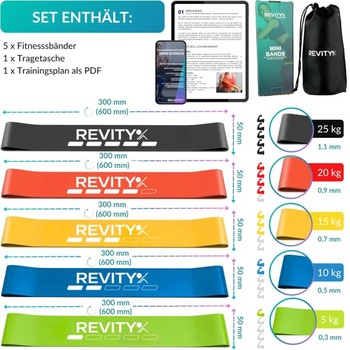 Fitness gumy, sada 5 kusov, odporové gumy zo 100% prírodného latexu, 5-25 kg