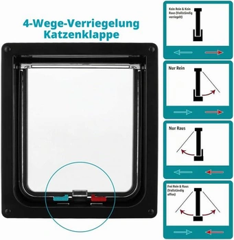 Sailnovo Velké kočičí dvířka 4cestné magnetické zavírání, snadná instalace kočičích dvířek a dvířek