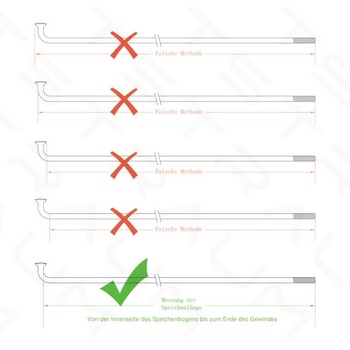 Dráty z nerezové oceli 14G s niplemi, sada 6 kusů (SUS304 stříbrná, 259 mm) SUS304 stříbrná 259 mm