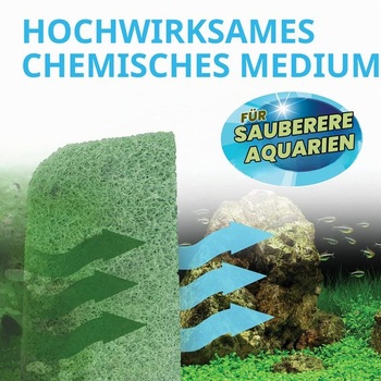 Fluval Odstraňovač fosfátov, pre externé filtre Fluval 307 a 407, balenie 6 kusov, modrý
