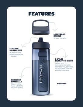 LifeStraw Go Series - fľaša na vodu bez BPA s filtrom na cesty aj každodenné použitie - odstraňuje