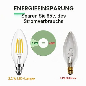 E14 LED žiarovka teplá biela, nahrádza 40W žiarovky, tvar sviečky, číra, 2,2W 2700K (4)