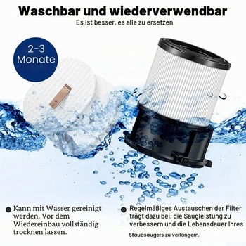 XPMHIP1000 XPRFFIP1000 HEPA filter kompatibilný so Shark IP1251, IP3251, IP1250, IP3252, IP3124,