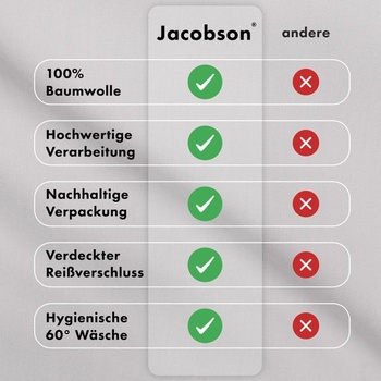 JACOBSON Ložní prádlo 100% bavlna (135x200cm, světle šedá, sada 2 kusů) Světle šedá 135x200cm (sada