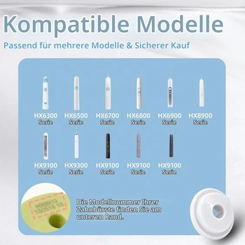 Voděodolné těsnění pro elektrické zubní kartáčky Philips Sonicare - sada 2 kusů těsnění jako
