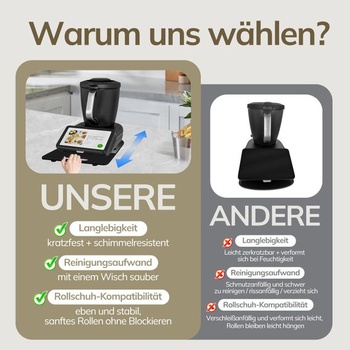 Posuvná doska TM7 pre Thermomix, doska pre Thermomix s 360 ° kolieskami, zarážkami a gumovými