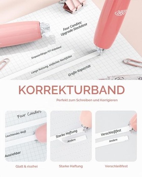 Korekčná páska Four Candies Retractable Gradient, balenie 4 ks, biela páska so 4 ďalšími náplňami,