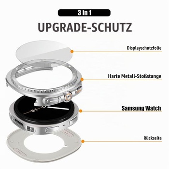 Puzdro Dolstrap SAM-JCCASE