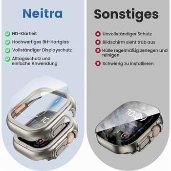 Vodeodolné púzdro Neitra pre Apple Watch Ultra 4/3/2/1 49mm Ochranné púzdro Titanium 49mm pre