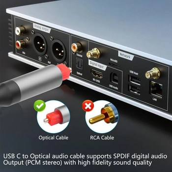Optický audio kabel CERRXIAN, USB C na 1,5 m, jednosměrný digitální převodník, typ C na SPDIF,