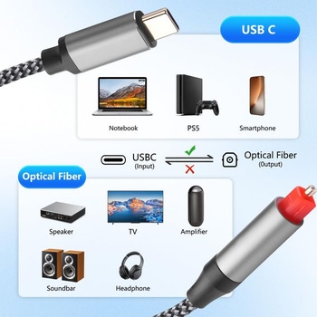 Optický audio kábel CERRXIAN, USB C na 1,5 m, jednosmerný digitálny prevodník, typ C na SPDIF,