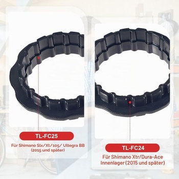 Brzdový kotouč Centerlock kompatibilní se Shimano
