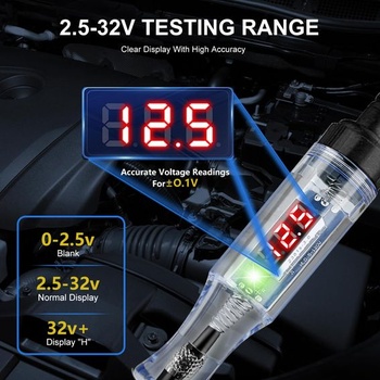 Tester autopojistek a sada autopojistek