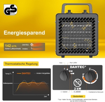 Topný ventilátor Dahtec BGP2305-20
