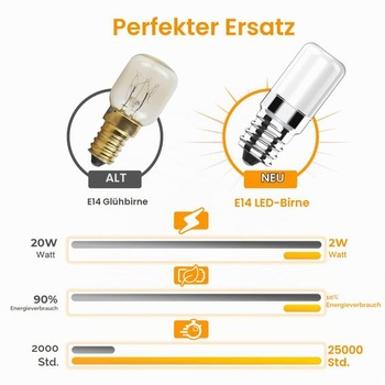 Žiarovka do chladničky E14 LED žiarovky, 2W ekvivalent 20W halogénové žiarovky, 170LM, 6000K studená biela