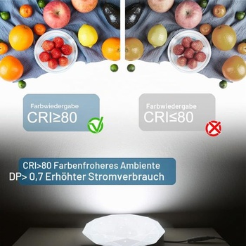 LED stropné svietidlo EXTRASTAR, Ø40cm okrúhly diamantový vzor, ​​36W 3820LM, 6500K studená biela, bez