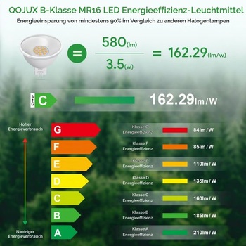 Žiarovka Auting GU5.3 MR16 LED 3,5W (nahrádza 50W halogénovú žiarovku), 12V AC/DC reflektorová