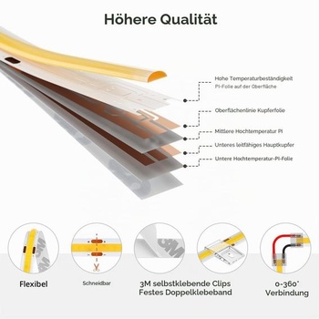 FCOB COB LED páska flexibilná vysoká hustota teplá biela 3000K 320 LED/m 5M DC24V teplá biela 3000K