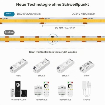 FCOB COB LED páska flexibilná vysoká hustota teplá biela 3000K 320 LED/m 5M DC24V teplá biela 3000K