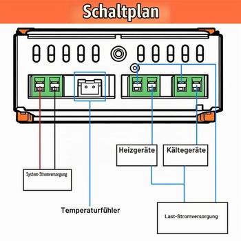 Regulátor teploty Aideepen STC-1000, digitálny termostat DC 12V 10A s 2 reléovými výstupmi a sondou