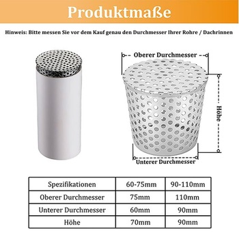 Nerezové ochranné kryty okapů, ochranné kryty okapů, ochranné kryty svodů 60-75 mm, lapače listí