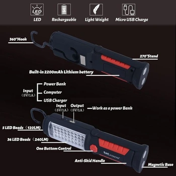 Dobíjecí LED svítilna WOLFTEETH 2200mAh, 36+5 ultra výkonných pracovních světel, magnetická