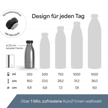 Fľaša na vodu LARS NYSØM 350 ml - Fľaša na vodu z nerezovej ocele - Termoska 350 ml