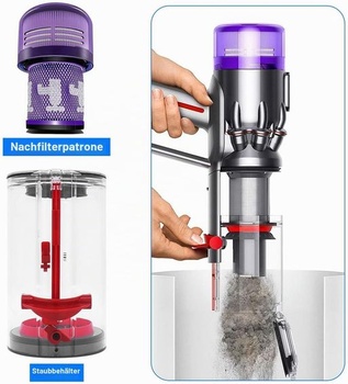 Vysoko kvalitná náhradná nádoba na prach pre vysávače Dyson V11 V15 SV14 SV15 SV22, vrátane HEPA