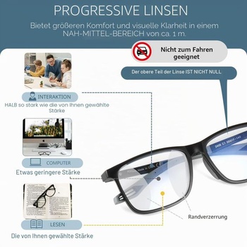 Missfive 2dielna sada pánskych športových progresívnych okuliarov, progresívne čítacie okuliare s filtrom