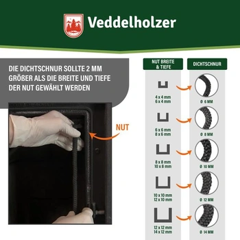 Kompletná sada tesniacej pásky Veddelholzer 2,5 m Ø 10 mm, tesnenie rúry, tesnenie rúry, tesniaca
