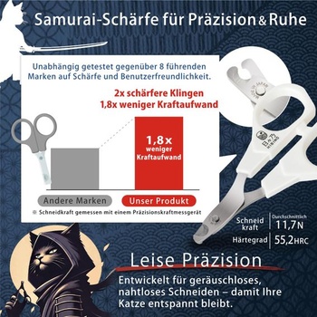 Zastrihávače mačacích pazúrov HIBINO Samurai | Tichý presný zastrihávač, biela Mochi White
