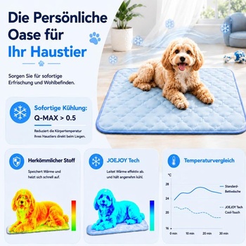 Samochladiaca podložka pre psy a mačky – 58 × 91 cm – Priedušná polyesterová podložka pre psov,