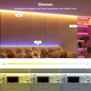 LED pásik OULARA RGB, 2M