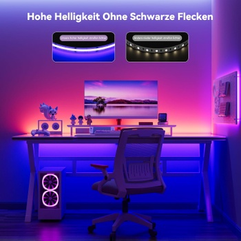 LED pásik OULARA RGB, 2M