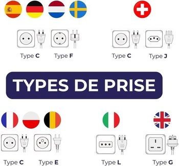 LEGRAND Vodeodolná dvojitá zásuvka IP55 s uzemnením Plexo – 2P + T 16 A kompletná s krytom – pre