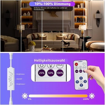 OULARA LED ovladač, 13tlačítkové bezdrátové dálkové ovládání RF a 3tlačítkový přijímač s DC