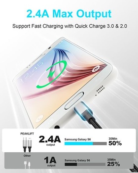 Krátky kábel USB-C na Micro-USB 0,3 m, 2,4 A, rýchlonabíjací kábel USB-C na Micro-USB, nylonový