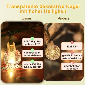 Solární řetězová světla Taiyongkang Venkovní 8M 30LED Kulatá, Voděodolná IP65 Solární řetězová
