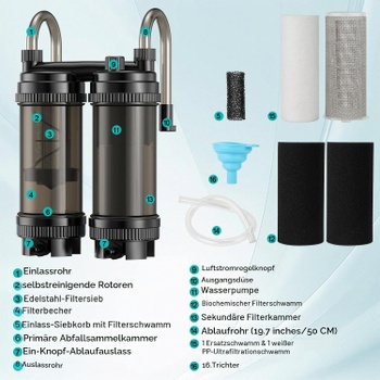 Vonkajší filter do akvária Hygger BDE-HG283
