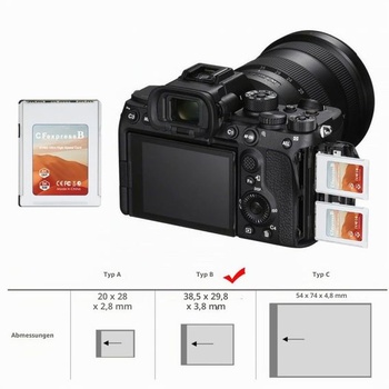 Prevodník pevného disku Chenyang M.2 NVMe na PCIe 4.0 CF Express typu B pre fotoaparáty