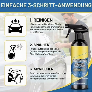 Rýchlo pôsobiaci náterový prípravok, 2dielne balenie v spreji na lakovanie automobilov, multifunkčný