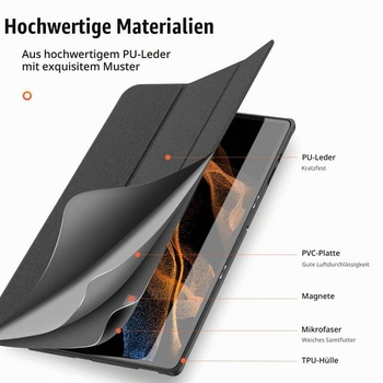 Puzdro DUX DUCIS pre Samsung Galaxy Tab S10 Ultra (2024) / S9 Ultra (2023) / S8 Ultra (2022)