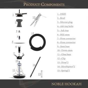 Cestovná vodná fajka NOBLE HOOKAH