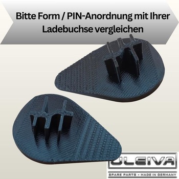 2x kryt nabíjacieho portu kompatibilný s Bosch E-Bike Cube Carbon Design
