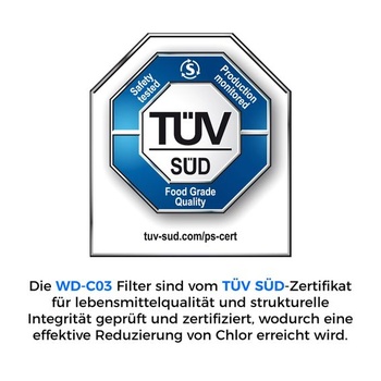 Vodné filtre Waterdrop WD-C03
