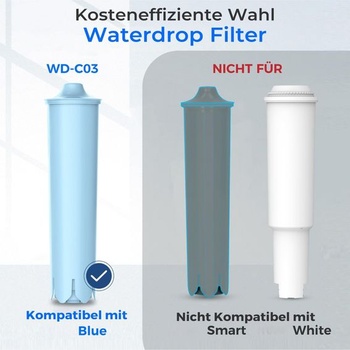 Vodní filtry Waterdrop WD-C03