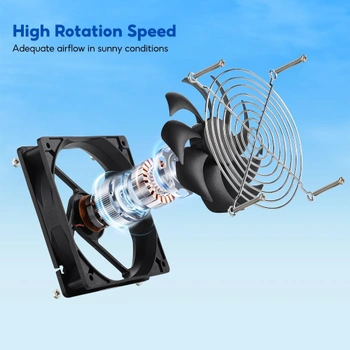 Solárny ventilátor SUNYIMA SUN0178