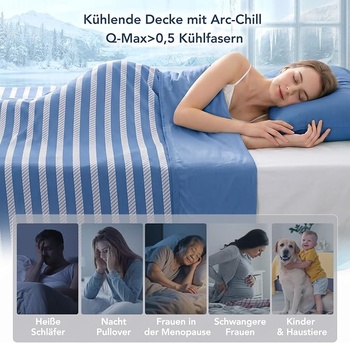 Chladiaca deka DriMelle 200x220 cm